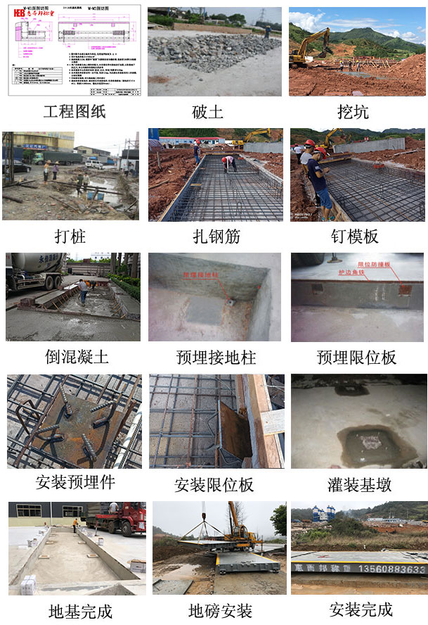 基礎(chǔ)制造流程